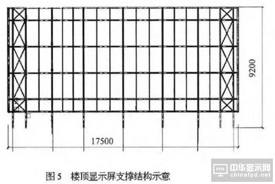 桁架k形腹桿體系圖(k形腹桿體系在桁架結(jié)構(gòu)中的應(yīng)用) 鋼結(jié)構(gòu)網(wǎng)架施工 第3張 桁架k形腹桿體系圖(k形腹桿體系在桁架結(jié)構(gòu)中的應(yīng)用) 鋼結(jié)構(gòu)網(wǎng)架施工 第3張