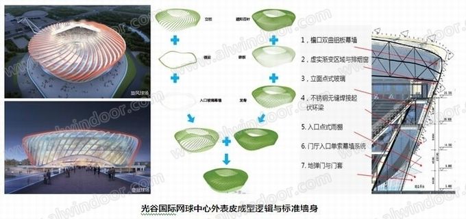 異形結(jié)構(gòu)設(shè)計原則(異形建筑與環(huán)境融合的設(shè)計策略) 建筑消防施工 第5張 異形結(jié)構(gòu)設(shè)計原則(異形建筑與環(huán)境融合的設(shè)計策略) 建筑消防施工 第5張