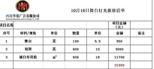 桁架制作報價怎么寫(桁架制作報價怎么寫桁架制作報價軟件推薦) 建筑消防施工 第1張 桁架制作報價怎么寫(桁架制作報價怎么寫桁架制作報價軟件推薦) 建筑消防施工 第1張