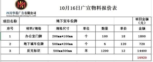 桁架制作報價怎么寫(桁架制作報價怎么寫桁架制作報價軟件推薦) 建筑消防施工 第3張 桁架制作報價怎么寫(桁架制作報價怎么寫桁架制作報價軟件推薦) 建筑消防施工 第3張