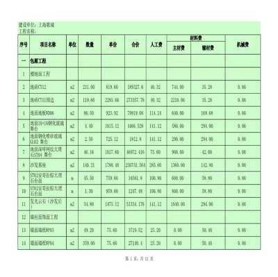 桁架制作報價怎么寫(桁架制作報價怎么寫桁架制作報價軟件推薦) 建筑消防施工 第2張 桁架制作報價怎么寫(桁架制作報價怎么寫桁架制作報價軟件推薦) 建筑消防施工 第2張
