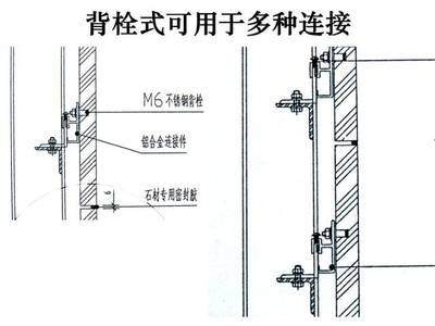 幕墻焊接連接件最新規(guī)范(幕墻焊接連接件的最新規(guī)范) 結(jié)構(gòu)工業(yè)鋼結(jié)構(gòu)設(shè)計 第3張 幕墻焊接連接件最新規(guī)范(幕墻焊接連接件的最新規(guī)范) 結(jié)構(gòu)工業(yè)鋼結(jié)構(gòu)設(shè)計 第3張