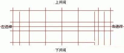 異形建筑平面圖怎么標注軸網(wǎng)(天正建筑軟件軸網(wǎng)標注報告模板示例,異形建筑施工注意事項) 結(jié)構(gòu)工業(yè)裝備設(shè)計 第3張 異形建筑平面圖怎么標注軸網(wǎng)(天正建筑軟件軸網(wǎng)標注報告模板示例,異形建筑施工注意事項) 結(jié)構(gòu)工業(yè)裝備設(shè)計 第3張