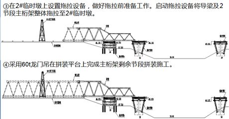 桁架安裝施工方案怎么寫(桁架安裝施工方案) 鋼結(jié)構(gòu)網(wǎng)架施工 第1張 桁架安裝施工方案怎么寫(桁架安裝施工方案) 鋼結(jié)構(gòu)網(wǎng)架施工 第1張