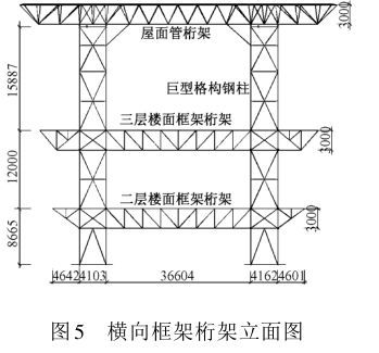 桁架強(qiáng)度計算公式是什么(桁架強(qiáng)度計算桁架強(qiáng)度計算、彎矩計算、彎矩計算、軸力計算) 建筑施工圖施工 第4張 桁架強(qiáng)度計算公式是什么(桁架強(qiáng)度計算桁架強(qiáng)度計算、彎矩計算、彎矩計算、軸力計算) 建筑施工圖施工 第4張