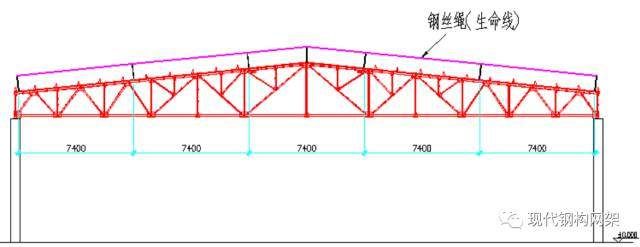 桁架強(qiáng)度計算公式是什么(桁架強(qiáng)度計算桁架強(qiáng)度計算、彎矩計算、彎矩計算、軸力計算) 建筑施工圖施工 第2張 桁架強(qiáng)度計算公式是什么(桁架強(qiáng)度計算桁架強(qiáng)度計算、彎矩計算、彎矩計算、軸力計算) 建筑施工圖施工 第2張