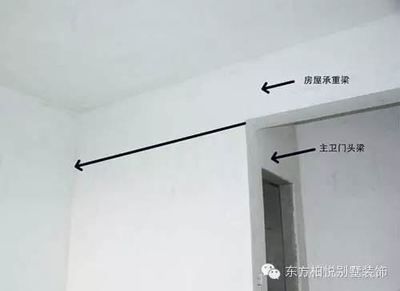 承重墻可以改梁嗎?(承重墻改梁后的維護(hù)要點(diǎn),) 結(jié)構(gòu)砌體設(shè)計(jì) 第4張 承重墻可以改梁嗎?(承重墻改梁后的維護(hù)要點(diǎn),) 結(jié)構(gòu)砌體設(shè)計(jì) 第4張