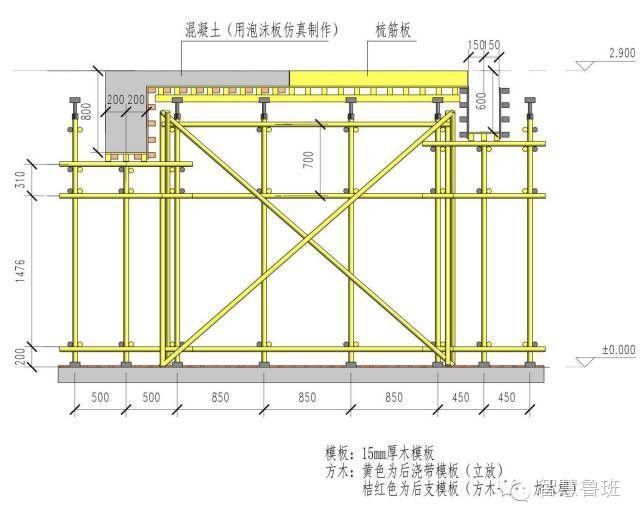 桁架式支架(桁架式支架安全檢查方法) 建筑消防施工 第5張 桁架式支架(桁架式支架安全檢查方法) 建筑消防施工 第5張