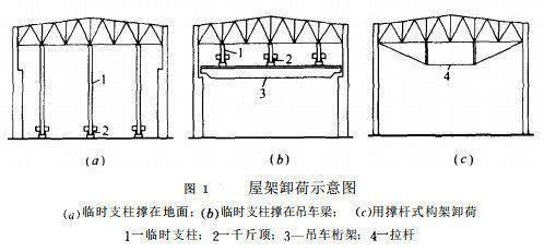 桁架加固方案圖片高清(桁架加固方案的選擇和實(shí)施) 裝飾工裝設(shè)計(jì) 第3張 桁架加固方案圖片高清(桁架加固方案的選擇和實(shí)施) 裝飾工裝設(shè)計(jì) 第3張