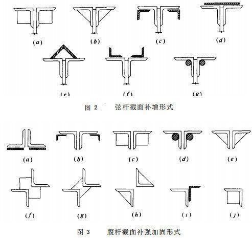 桁架加固方案圖片高清(桁架加固方案的選擇和實(shí)施) 裝飾工裝設(shè)計(jì) 第5張 桁架加固方案圖片高清(桁架加固方案的選擇和實(shí)施) 裝飾工裝設(shè)計(jì) 第5張