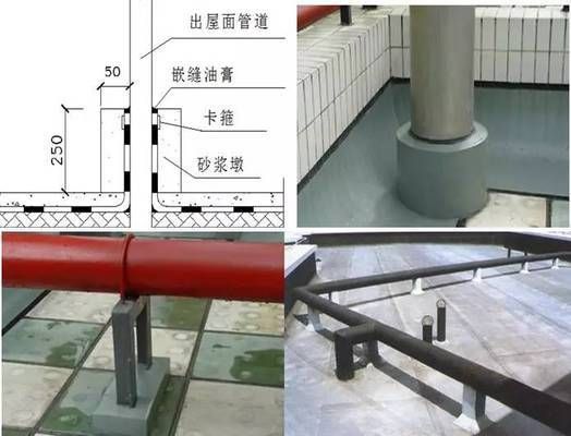 屋面裝修做法(屋面防水材料選擇指南) 結(jié)構(gòu)框架設計 第5張 屋面裝修做法(屋面防水材料選擇指南) 結(jié)構(gòu)框架設計 第5張