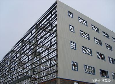 桁架樓承板在高層建筑中的應(yīng)用(桁架樓承板在高層建筑中的具體應(yīng)用和優(yōu)勢) 結(jié)構(gòu)機(jī)械鋼結(jié)構(gòu)設(shè)計(jì) 第1張 桁架樓承板在高層建筑中的應(yīng)用(桁架樓承板在高層建筑中的具體應(yīng)用和優(yōu)勢) 結(jié)構(gòu)機(jī)械鋼結(jié)構(gòu)設(shè)計(jì) 第1張