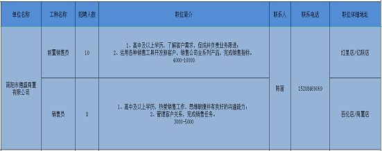 北京鋼結(jié)構(gòu)公司招聘銷售員信息最新(北京鋼結(jié)構(gòu)公司招聘銷售員) 結(jié)構(gòu)工業(yè)鋼結(jié)構(gòu)設(shè)計(jì) 第3張 北京鋼結(jié)構(gòu)公司招聘銷售員信息最新(北京鋼結(jié)構(gòu)公司招聘銷售員) 結(jié)構(gòu)工業(yè)鋼結(jié)構(gòu)設(shè)計(jì) 第3張