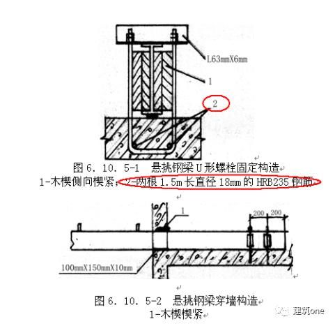 異形鋼梁加工費怎么套定額(建筑工程中異形鋼梁加工費用套定額手冊查詢指南) 結(jié)構(gòu)砌體設(shè)計 第4張 異形鋼梁加工費怎么套定額(建筑工程中異形鋼梁加工費用套定額手冊查詢指南) 結(jié)構(gòu)砌體設(shè)計 第4張