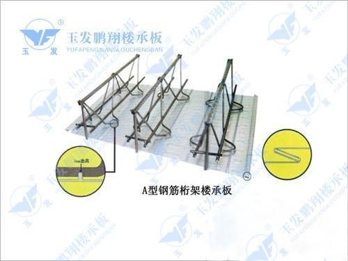 桁架樓承板安裝方法(桁架樓承板安裝) 裝飾工裝施工 第1張 桁架樓承板安裝方法(桁架樓承板安裝) 裝飾工裝施工 第1張