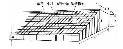 桁架固定水箱的作用(桁架固定水箱與普通水箱的安裝流程詳解) 鋼結(jié)構(gòu)玻璃棧道設計 第3張 桁架固定水箱的作用(桁架固定水箱與普通水箱的安裝流程詳解) 鋼結(jié)構(gòu)玻璃棧道設計 第3張
