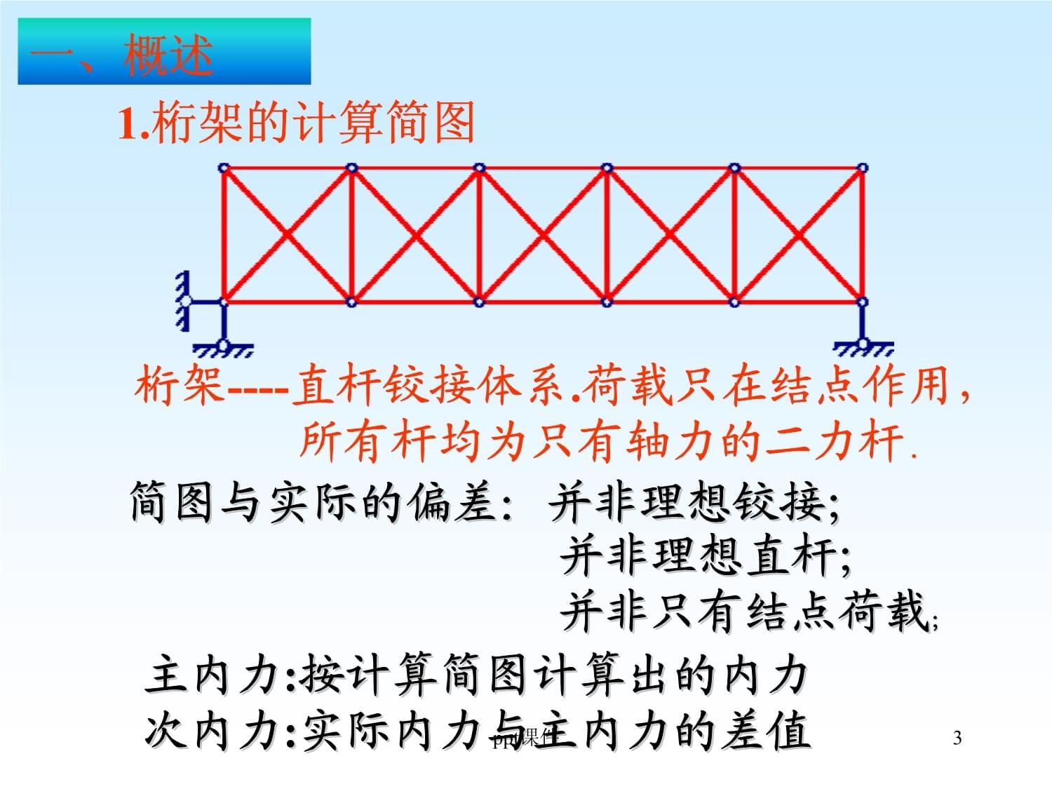 桁架受力分析圖(桁架受力分析中的零桿判斷) 建筑施工圖設(shè)計 第1張 桁架受力分析圖(桁架受力分析中的零桿判斷) 建筑施工圖設(shè)計 第1張