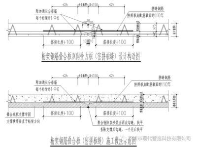 桁架受力分析圖(桁架受力分析中的零桿判斷) 建筑施工圖設(shè)計 第5張 桁架受力分析圖(桁架受力分析中的零桿判斷) 建筑施工圖設(shè)計 第5張