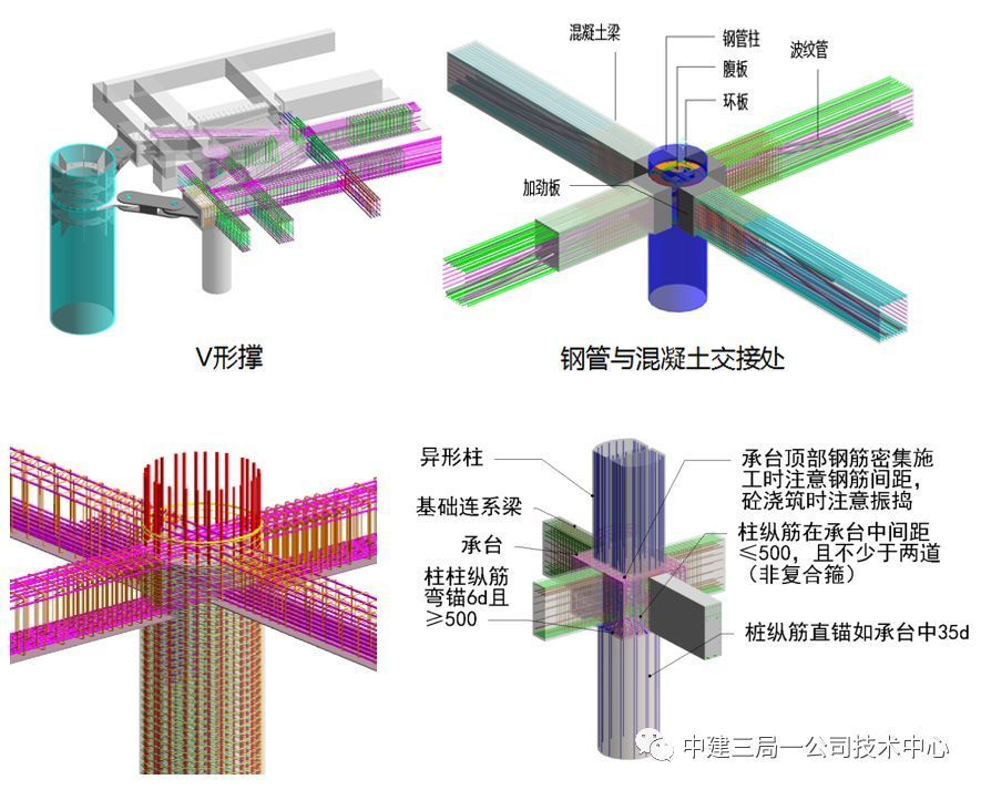 異形梁是什么材料做的(碳化硅陶瓷異形梁材料及其特點(diǎn)碳化硅陶瓷異型梁材料) 鋼結(jié)構(gòu)網(wǎng)架設(shè)計(jì) 第1張 異形梁是什么材料做的(碳化硅陶瓷異形梁材料及其特點(diǎn)碳化硅陶瓷異型梁材料) 鋼結(jié)構(gòu)網(wǎng)架設(shè)計(jì) 第1張