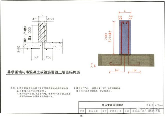 承重墻鋼筋構(gòu)造(關(guān)于承重墻鋼筋構(gòu)造的一些關(guān)鍵信息) 鋼結(jié)構(gòu)鋼結(jié)構(gòu)螺旋樓梯設(shè)計(jì) 第4張 承重墻鋼筋構(gòu)造(關(guān)于承重墻鋼筋構(gòu)造的一些關(guān)鍵信息) 鋼結(jié)構(gòu)鋼結(jié)構(gòu)螺旋樓梯設(shè)計(jì) 第4張