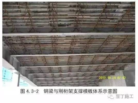 桁架施工工藝圖片(桁架施工工藝流程) 鋼結(jié)構(gòu)有限元分析設(shè)計 第2張 桁架施工工藝圖片(桁架施工工藝流程) 鋼結(jié)構(gòu)有限元分析設(shè)計 第2張