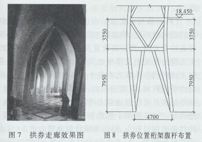 桁架次彎矩如何理解(桁架次彎矩計算實例,次彎矩與主彎矩的區(qū)別) 裝飾家裝施工 第1張 桁架次彎矩如何理解(桁架次彎矩計算實例,次彎矩與主彎矩的區(qū)別) 裝飾家裝施工 第1張