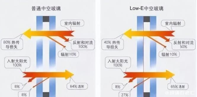 幕墻設(shè)計(jì)好不好（幕墻設(shè)計(jì)作為一種專業(yè)的建筑外墻設(shè)計(jì)技術(shù)）