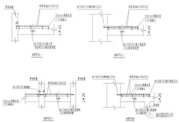 建筑樓板加固方法(樓板加固施工注意事項) 結(jié)構(gòu)框架設計 第2張 建筑樓板加固方法(樓板加固施工注意事項) 結(jié)構(gòu)框架設計 第2張