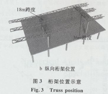 桁架結(jié)構(gòu)的支撐體系主要有什么作用(桁架結(jié)構(gòu)剛度提升方法,桁架結(jié)構(gòu)抗風(fēng)設(shè)計(jì)原理) 結(jié)構(gòu)工業(yè)鋼結(jié)構(gòu)設(shè)計(jì) 第3張 桁架結(jié)構(gòu)的支撐體系主要有什么作用(桁架結(jié)構(gòu)剛度提升方法,桁架結(jié)構(gòu)抗風(fēng)設(shè)計(jì)原理) 結(jié)構(gòu)工業(yè)鋼結(jié)構(gòu)設(shè)計(jì) 第3張