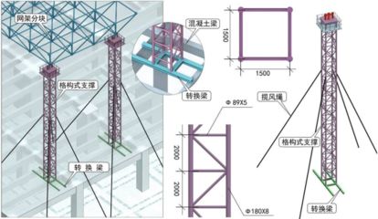 鋼網(wǎng)架施工方案(鋼網(wǎng)架施工方案是一份詳細(xì)指導(dǎo)鋼網(wǎng)架結(jié)構(gòu)安裝的技術(shù)文件) 建筑消防施工 第1張 鋼網(wǎng)架施工方案(鋼網(wǎng)架施工方案是一份詳細(xì)指導(dǎo)鋼網(wǎng)架結(jié)構(gòu)安裝的技術(shù)文件) 建筑消防施工 第1張