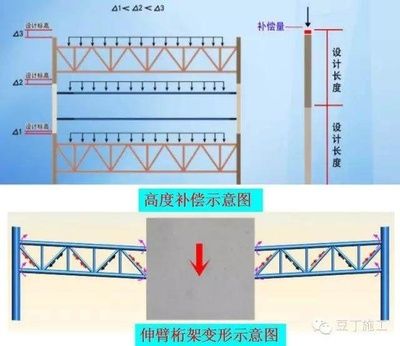 幕墻設計計算書應包括(幕墻設計計算書) 裝飾家裝設計 第4張 幕墻設計計算書應包括(幕墻設計計算書) 裝飾家裝設計 第4張