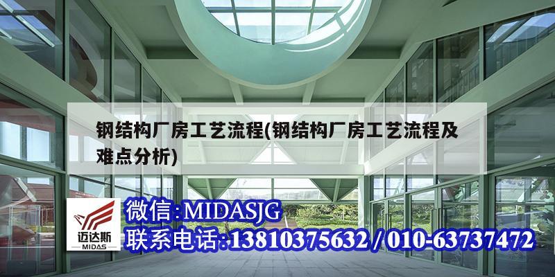 鋼結構廠房工藝流程(鋼結構廠房工藝流程及難點分析)